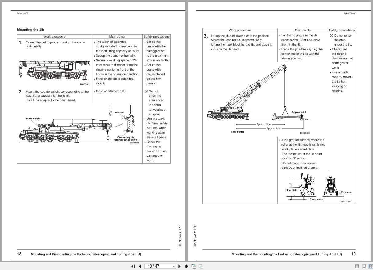 Tadano Crane ATF160G 5 Operation Manual ATF OMS47 1E 2014 (2)