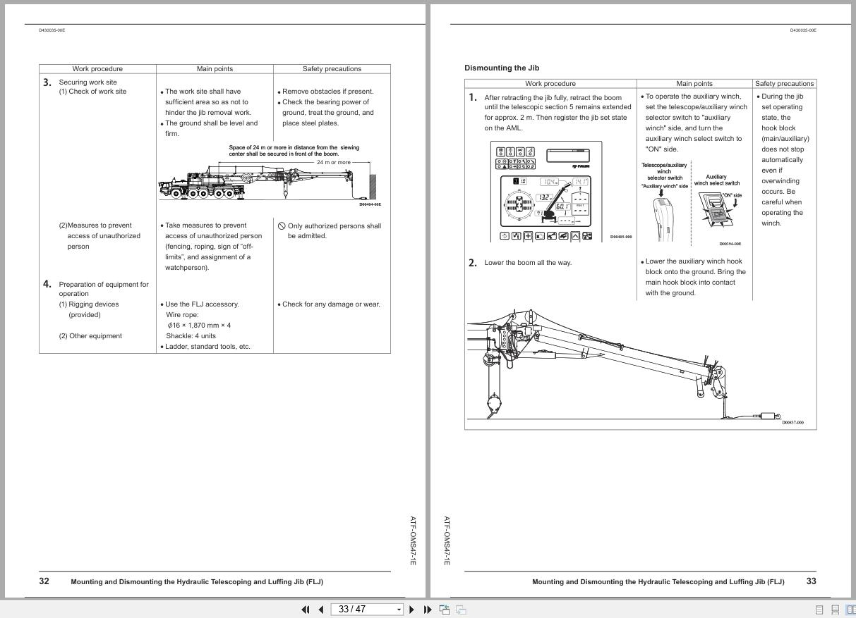 Tadano Crane ATF160G 5 Operation Manual ATF OMS47 1E 2014 (3)