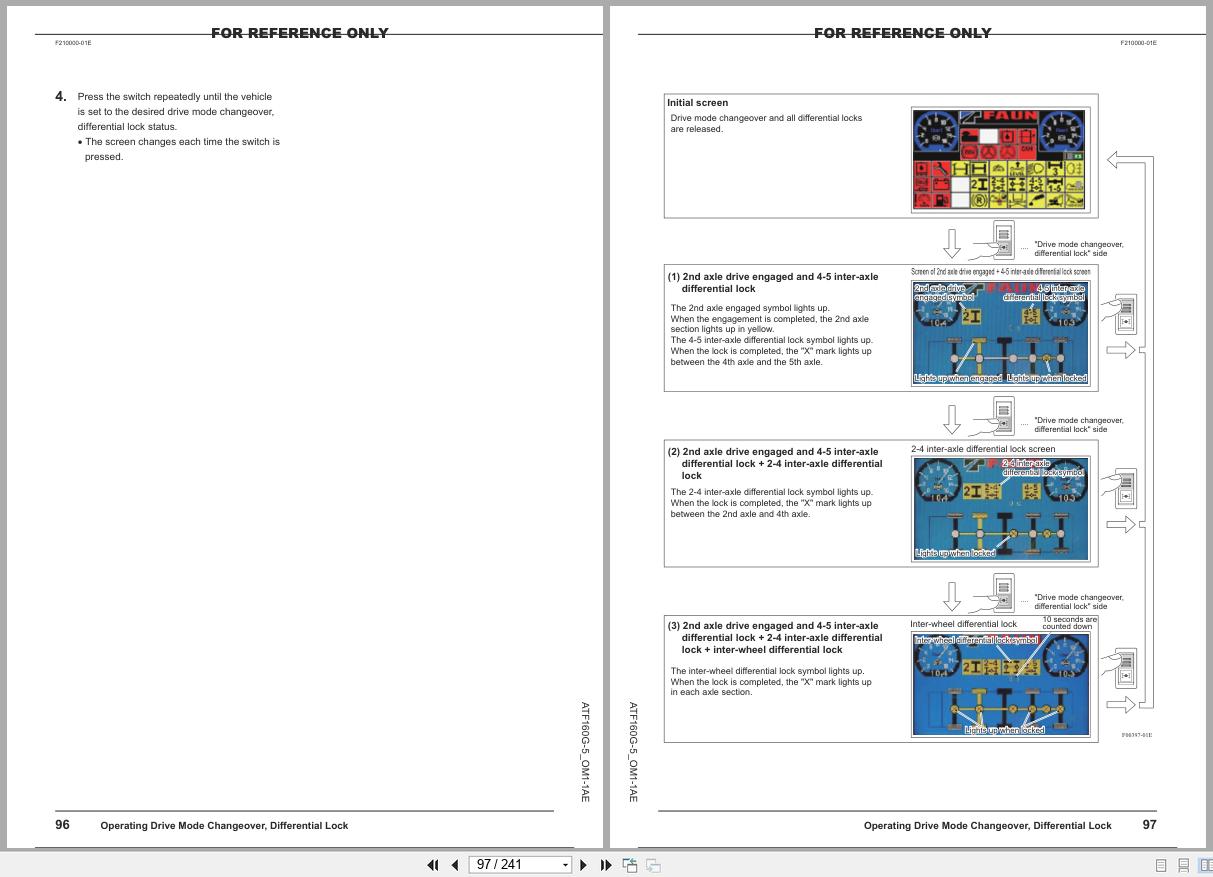 Tadano Crane ATF160G 5 Operation Manual ATF160G 5 OM1 1AE 2015 (2)