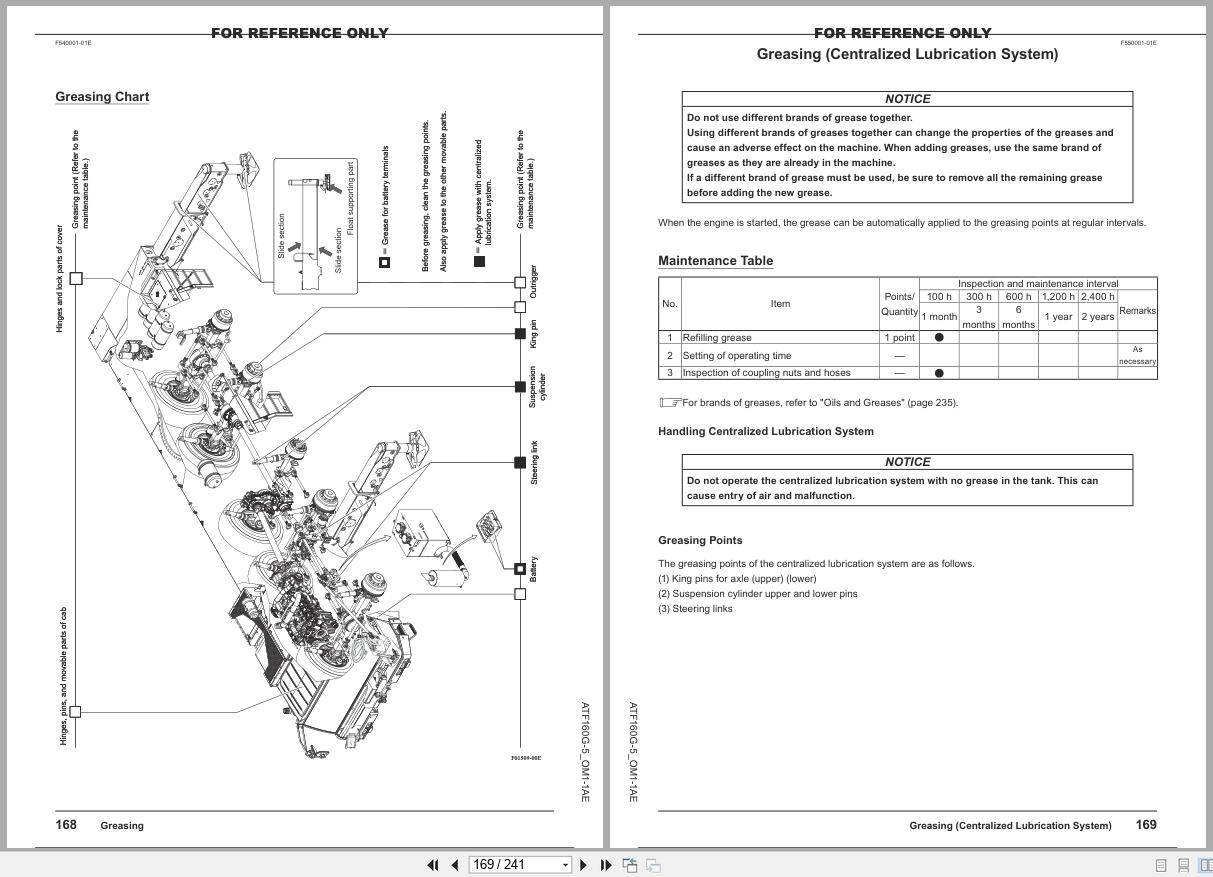 Tadano Crane ATF160G 5 Operation Manual ATF160G 5 OM1 1AE 2015 (3)