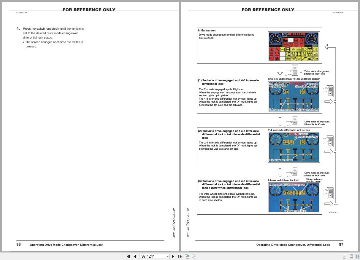 Tadano Crane ATF220G 5 Operation Manual ATF220G 5 OM1 24E 2015 (2)