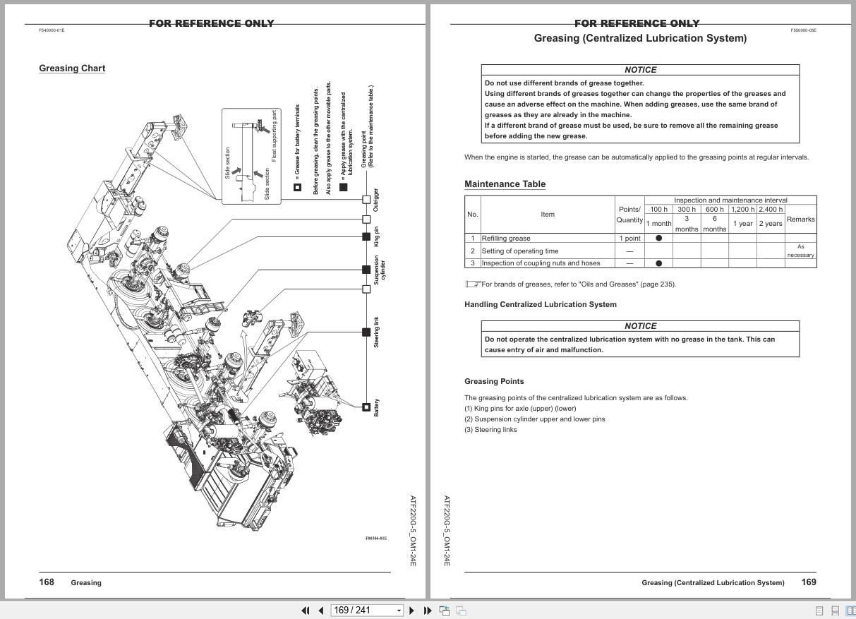 Tadano Crane ATF220G 5 Operation Manual ATF220G 5 OM1 24E 2015 (3)