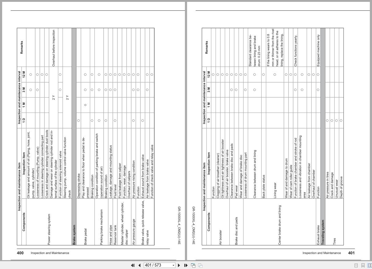Tadano Crane GR 1000XL 4 Operation Manual GR 1000XL 4 OM2(U) 14E 2024 (3)