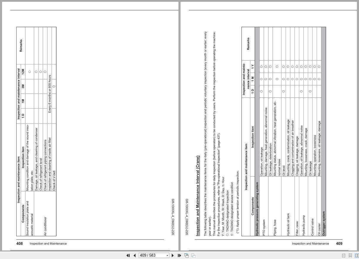 Tadano Crane GR 1000XL 4 Operation Manual GR 1000XL 4 OM2(U) 22E 2025 (3)