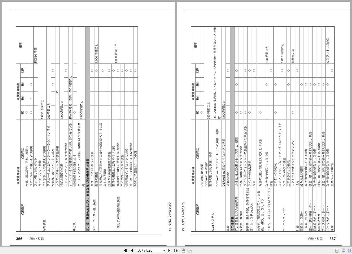 Tadano Crane GR 250N Operation Manual GR 250N 5 OM6 14J 2025 JP (3)