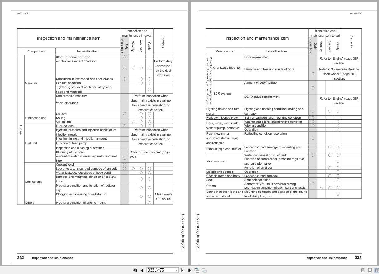 Tadano Crane GR 350XL Operation Manual GR 350XL 3 OM1(U) 21E 2025 (3)