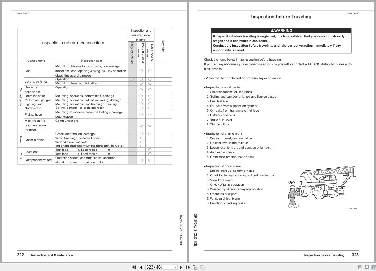 Tadano Crane GR 350XL Operation Manual GR 350XL 3 OM2 1CE 2024 (3)