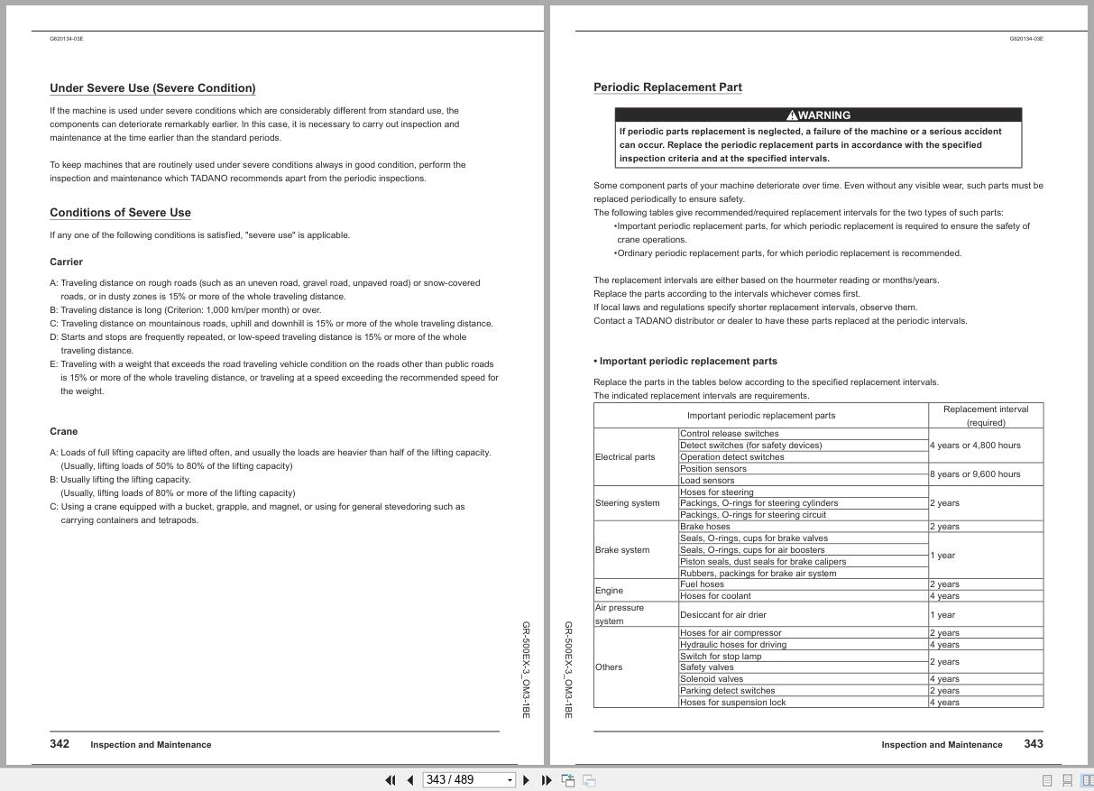 Tadano Crane GR 500EX Operation Manual GR 500EX 3 OM3 1BE 2023 (3)