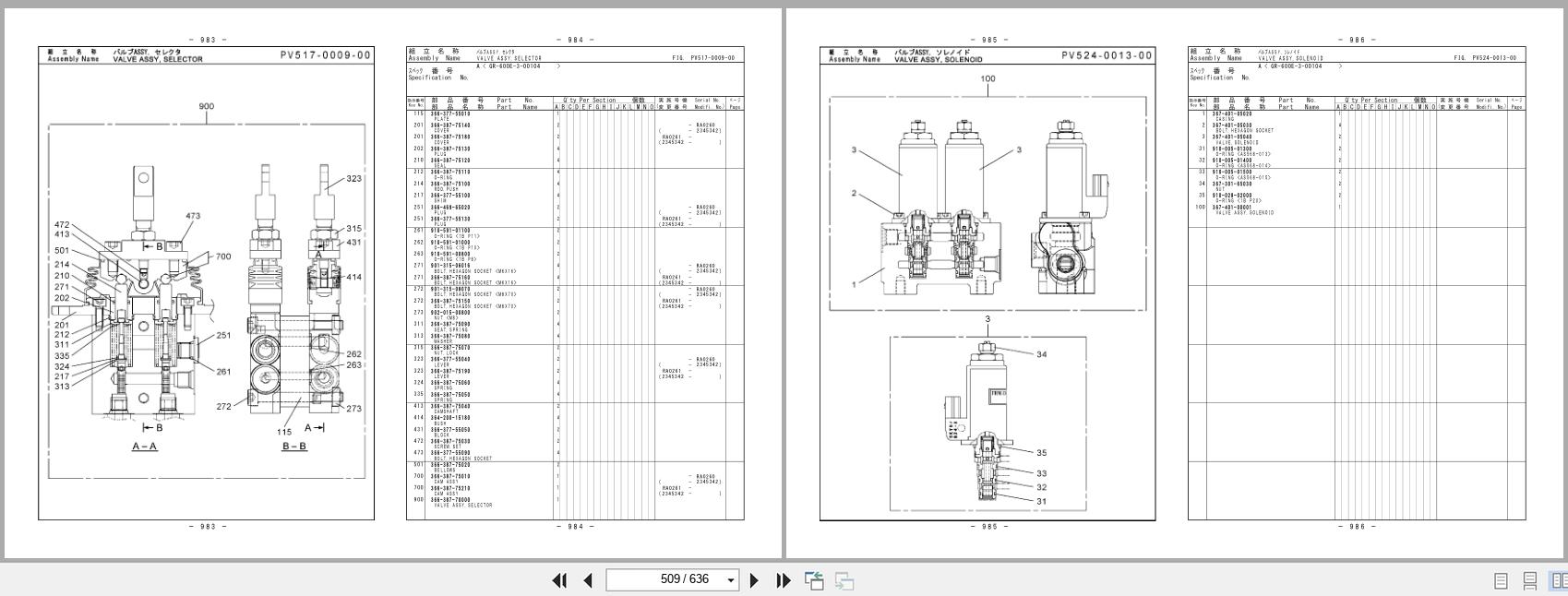 Tadano Crane GR 600EX Parts Catalog GR 600EX 3 P2(R) 3EJ 2022 EN JP (3)