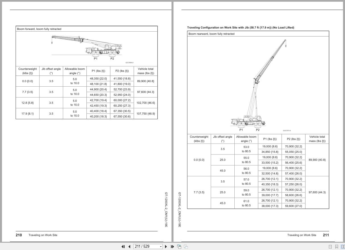 Tadano Crane GT 1200XL 2 Operation Manual GT 1200XL 2 OM1(U) 19E 2025 (2)