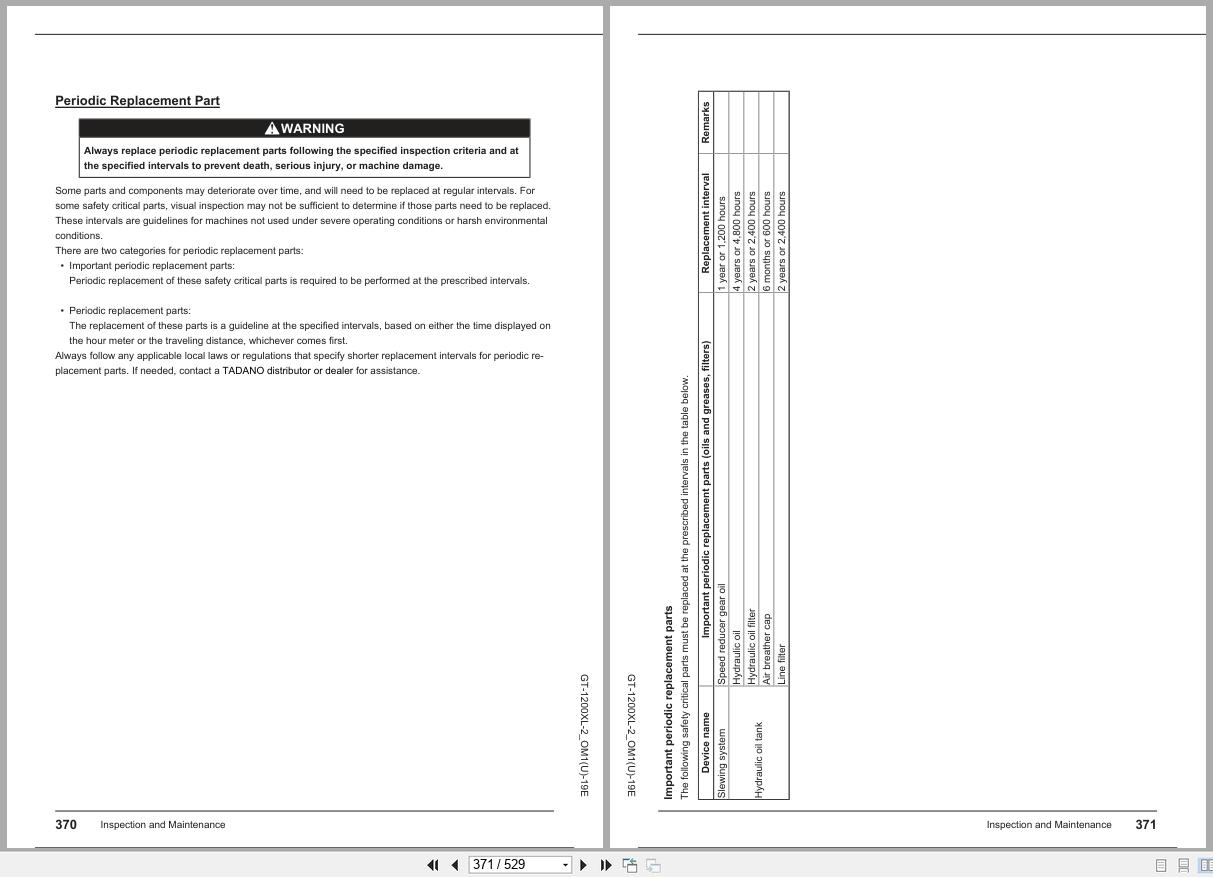 Tadano Crane GT 1200XL 2 Operation Manual GT 1200XL 2 OM1(U) 19E 2025 (3)