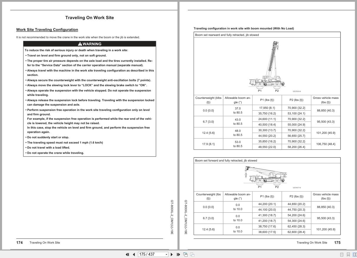Tadano Crane GT 800XL 2 Operation Manual GT 800XL 2 OM1(U) 19E 2025 (2)