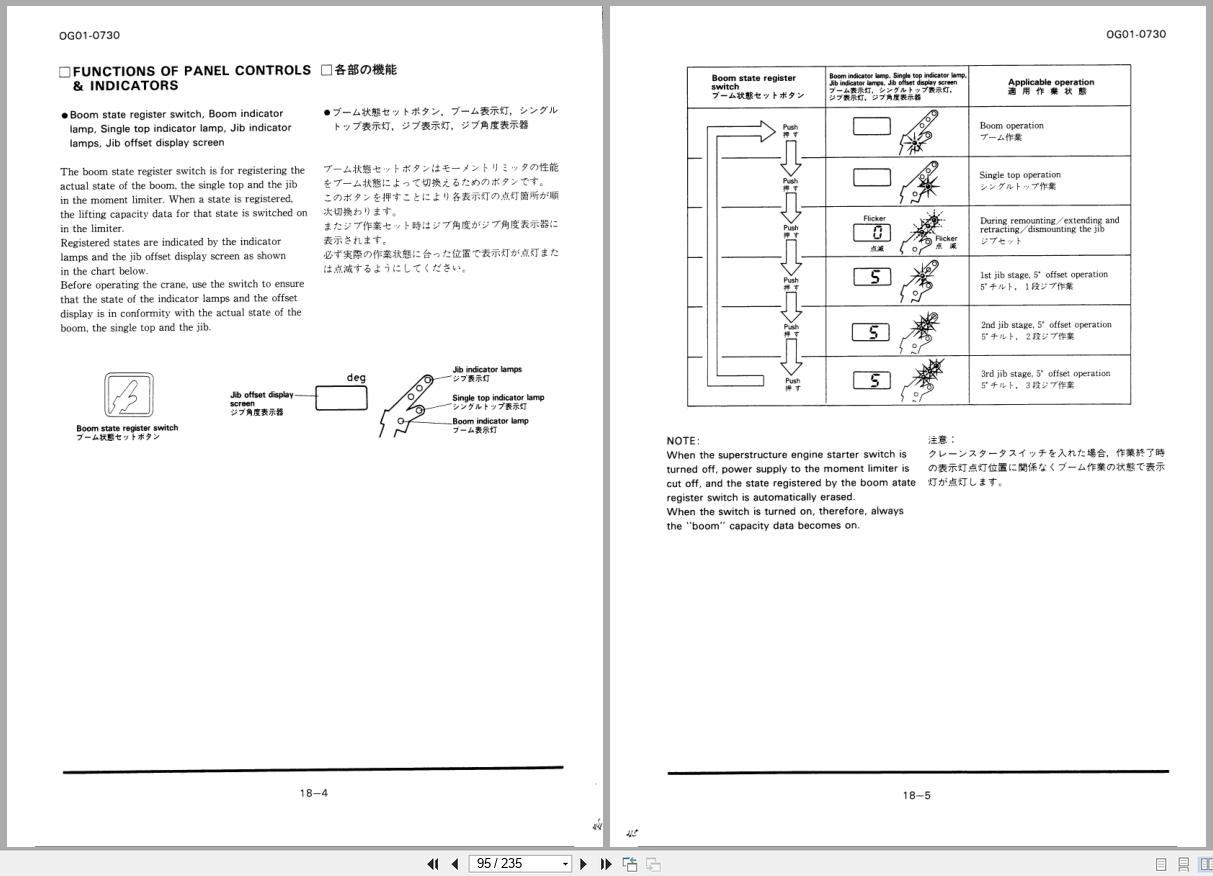 Tadano Crane TG 1200MG Operation and Maintenance Manual TG 1200MG 1 O 01 EN JP (2)