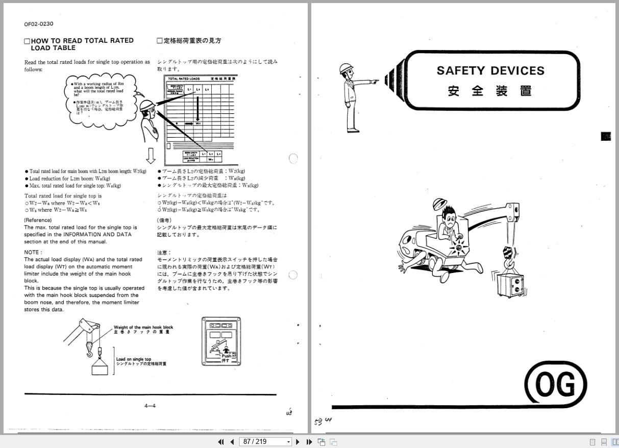 Tadano Crane TL 160M Operation and Maintenance Manual TL 160M(C) 2 O 01 (2)
