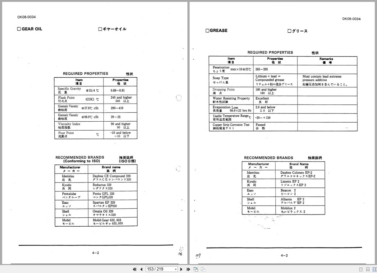 Tadano Crane TL 160M Operation and Maintenance Manual TL 160M(C) 2 O 01 (3)