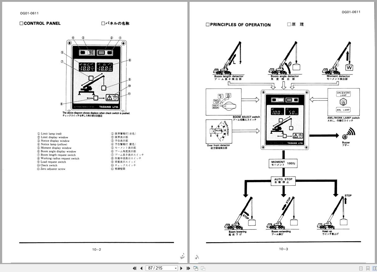 Tadano Crane TL 200E Operation and Maintenance Manual TL 200E 11 O 01 EN JP (2)