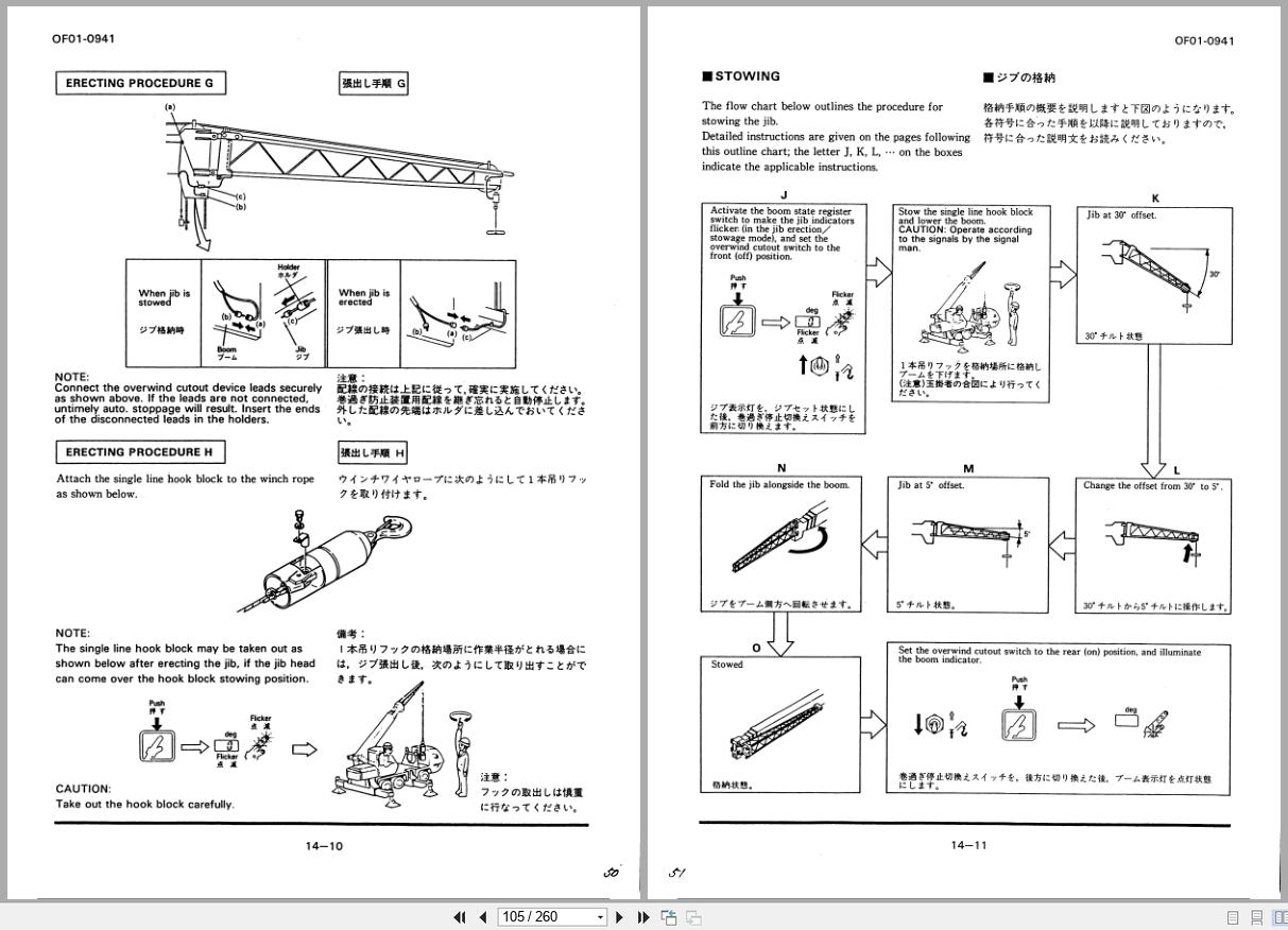 Tadano Crane TL 200E Operation and Maintenance Manual TL 200E 3 O 04EJ EN JP (2)