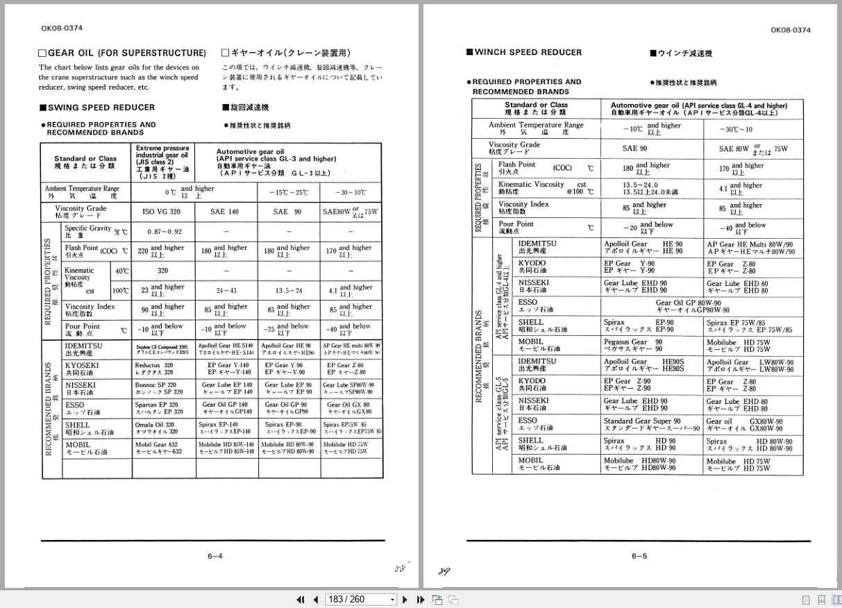 Tadano Crane TL 200E Operation and Maintenance Manual TL 200E 3 O 04EJ EN JP (3)