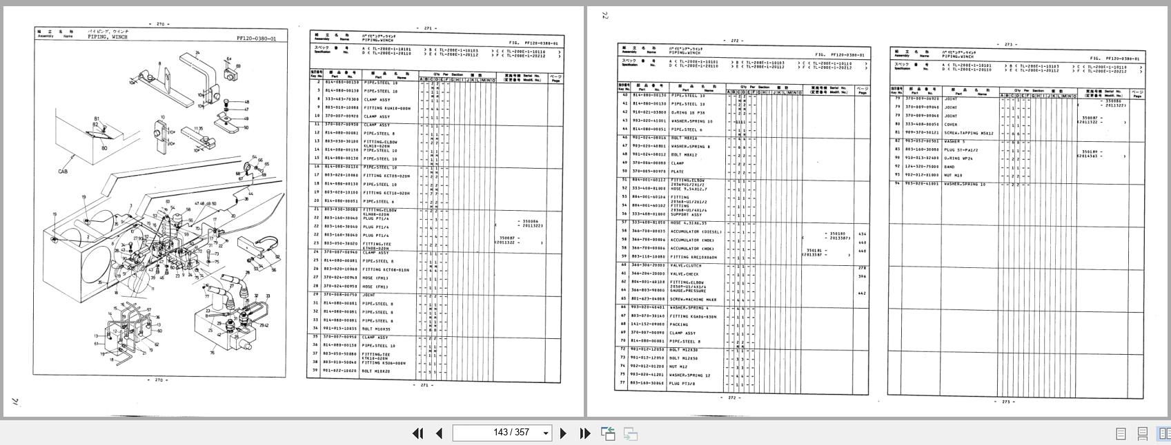Tadano Crane TL 200E Parts Catalog TL 200E(C) 1 P 03 2000 EN JP (2)