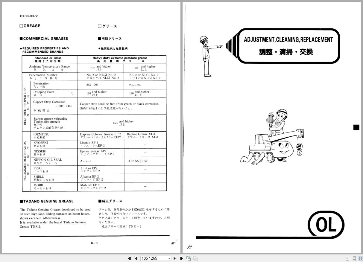 Tadano Crane TL 200M Operation and Maintenance Manual TL 200M 4 O 02 EN JP (3)