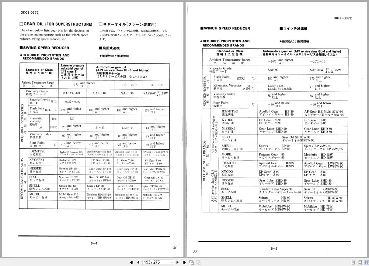 Tadano Crane TL 250M Operation Manual TL 250M 4 O 02 EN JP (3)