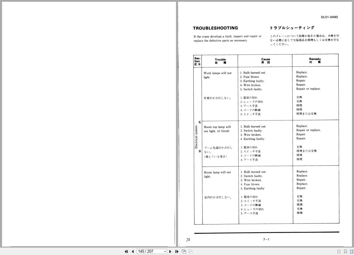 Tadano Crane TL 300E Operation and Maintenance Manual TL 300E 11 O 01 EN JP (3)