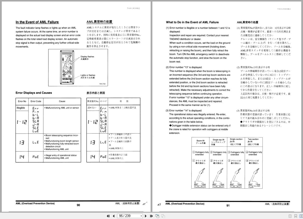 Tadano Crane TL 350E 3 Operation and Maintenance Manual TL 350E 3 O1 1EJ EN JP (2)