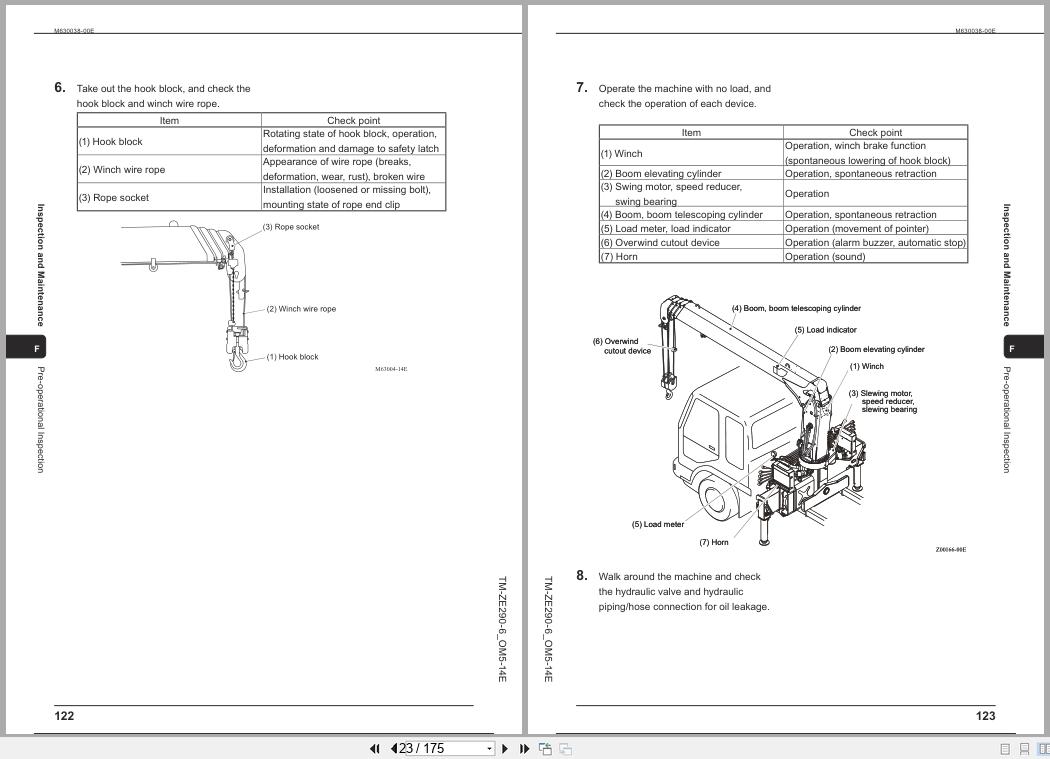 Tadano Crane TM ZE260 TM ZE290 Series Operation Manual TM ZE290 6 OM5 14E 2022 (3)