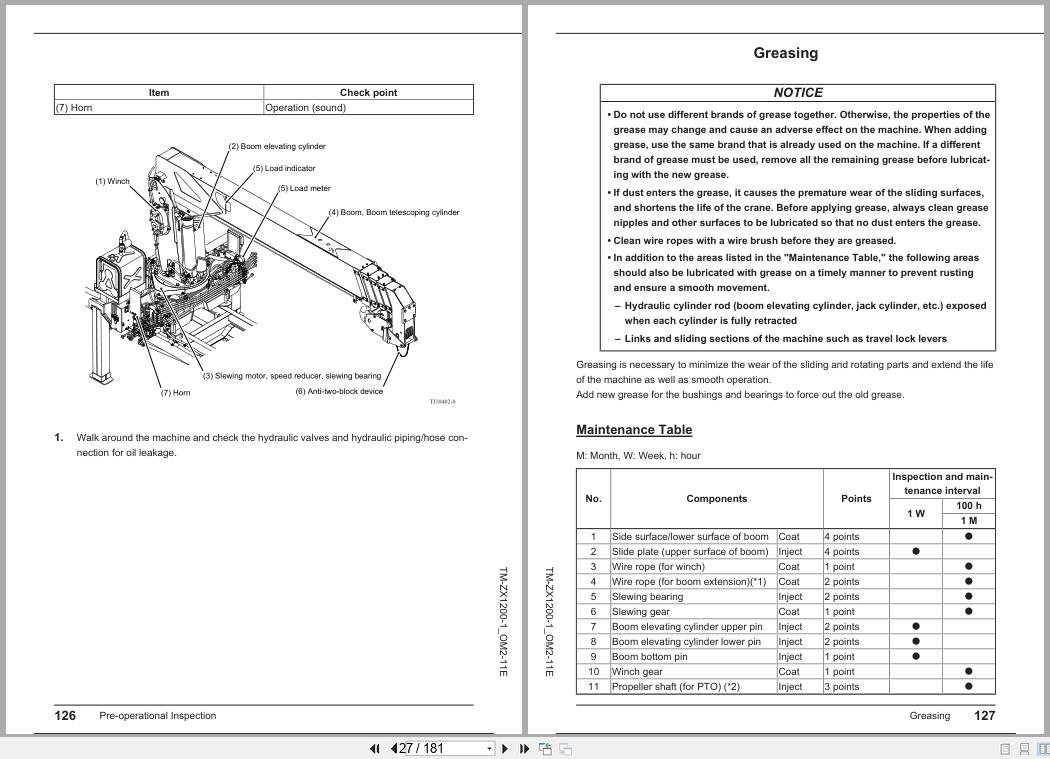 Tadano Crane TM ZX1200 Series Operation Manual TM ZX1200 1 OM2 11E 2022 (3)