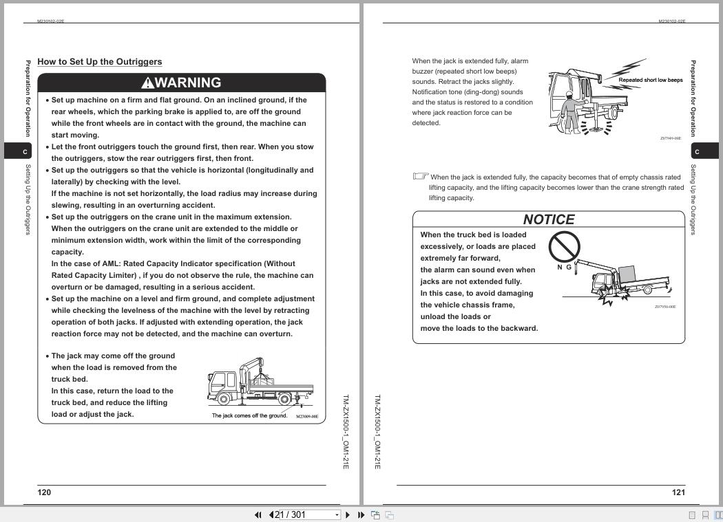 Tadano Crane TM ZX1500 Series Operation Manual TM ZX1500 1 OM1 21E 2023 (2)