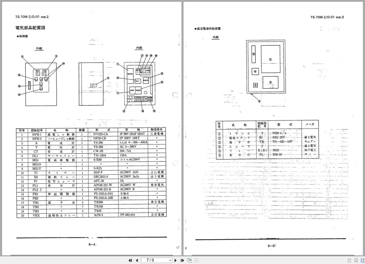 Tadano Crane TS 70M Operation Manual TS 70M 2 O 01 SUP.2 JP (3)