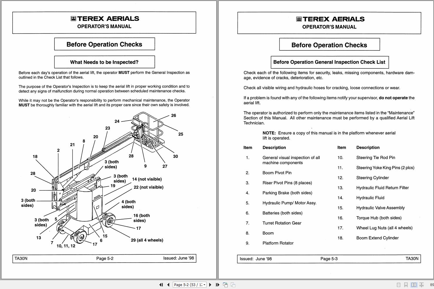 Terex Aerial Lift TA30N Operators Maintenance Manual 17327 (2)