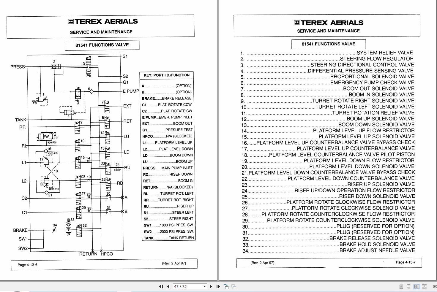 Terex Aerial Lift TA30N Service Maintenance Manual 17328 (2)