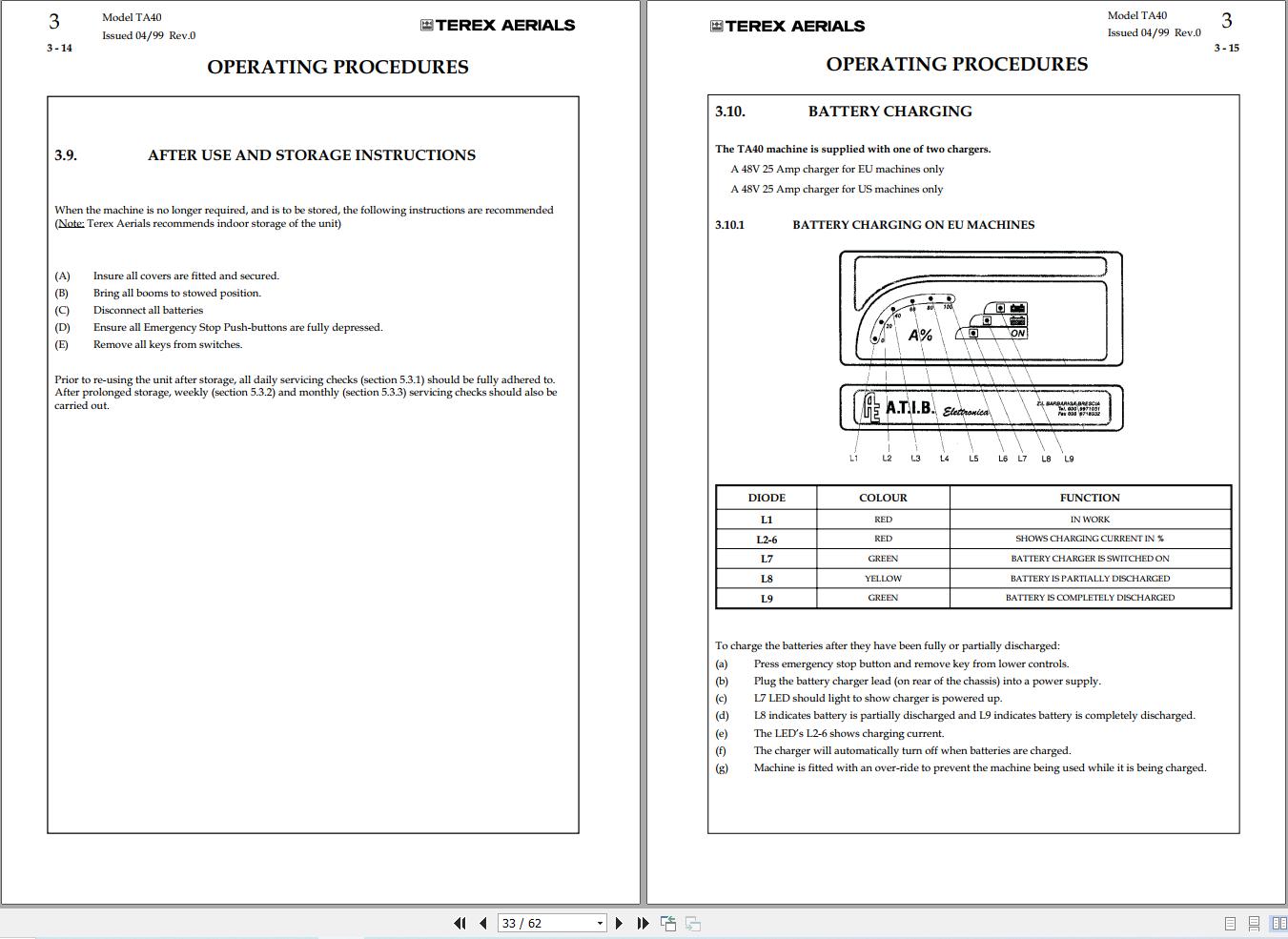Terex Articulated Boom Lift TA40 Operators Manual 65002 0009 (2)