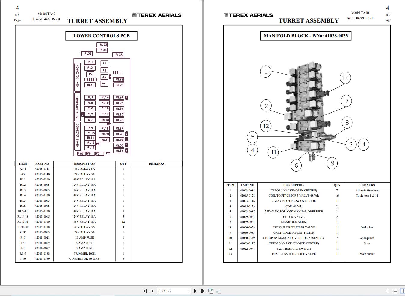 Terex Articulated Boom Lift TA40 Parts Manual 65002 0010 (2)