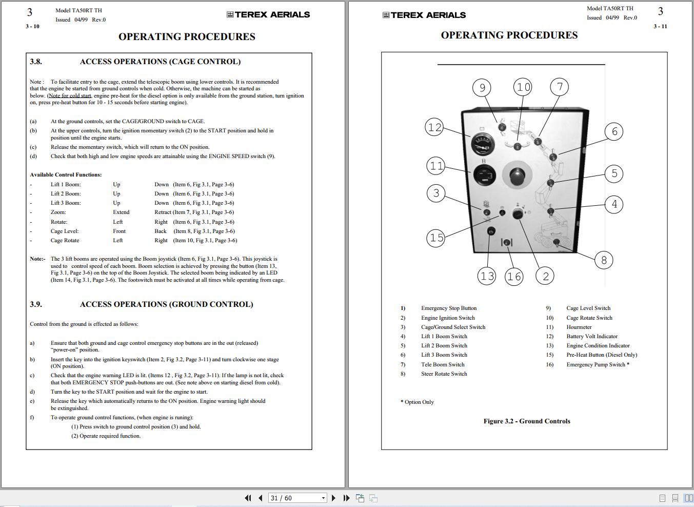 Terex Articulated Boom Lift TA50RT TH Operators Manual 65002 0007 (2)