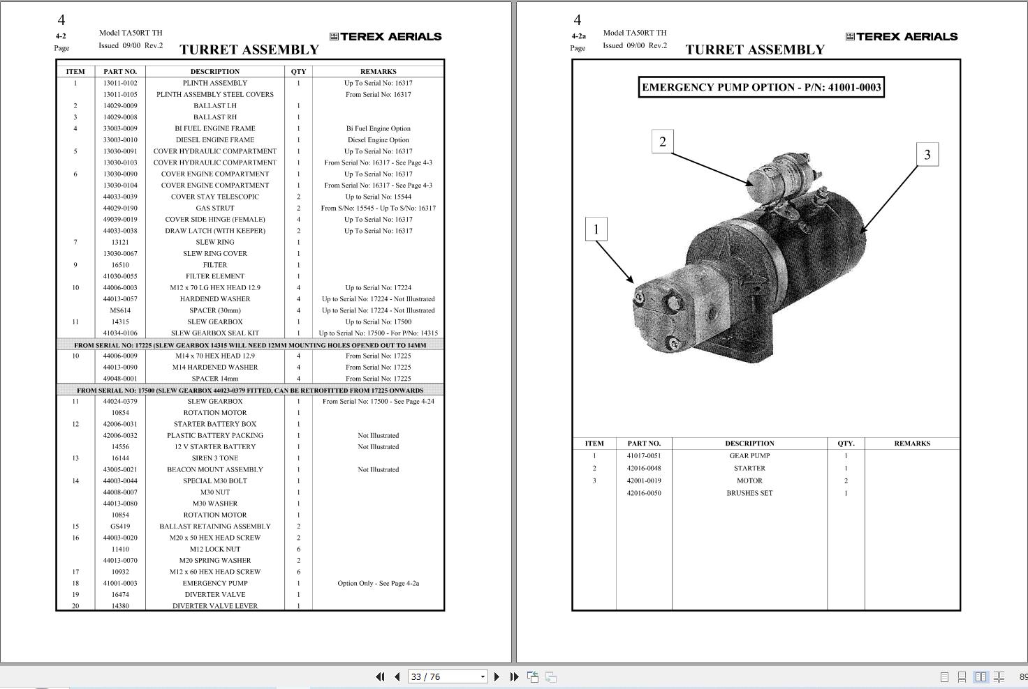 Terex Articulated Boom Lift TA50RT TH Parts Manual 65002 0008 2 (2)