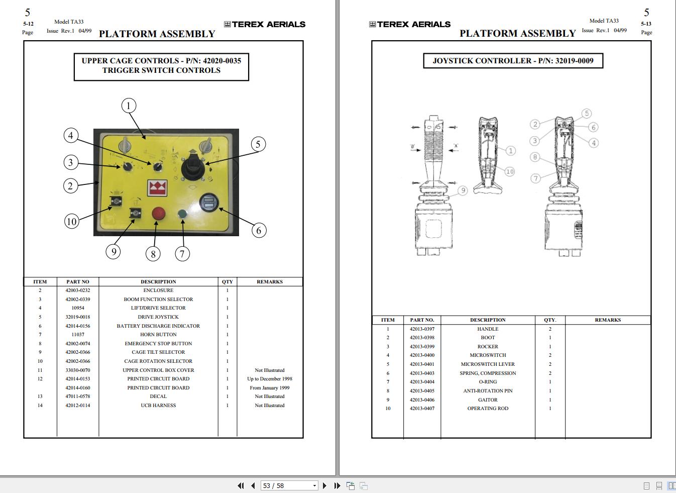 Terex Articulated Boom Lift TB33 Parts Manual 65002 0002 (2)