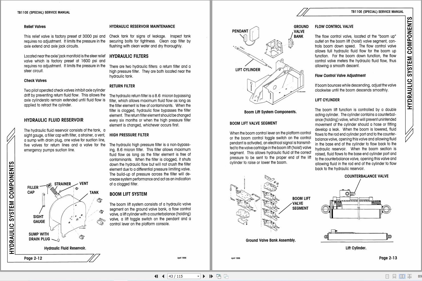 Terex Boom Lift TB110E Service Manual 17153 (2)