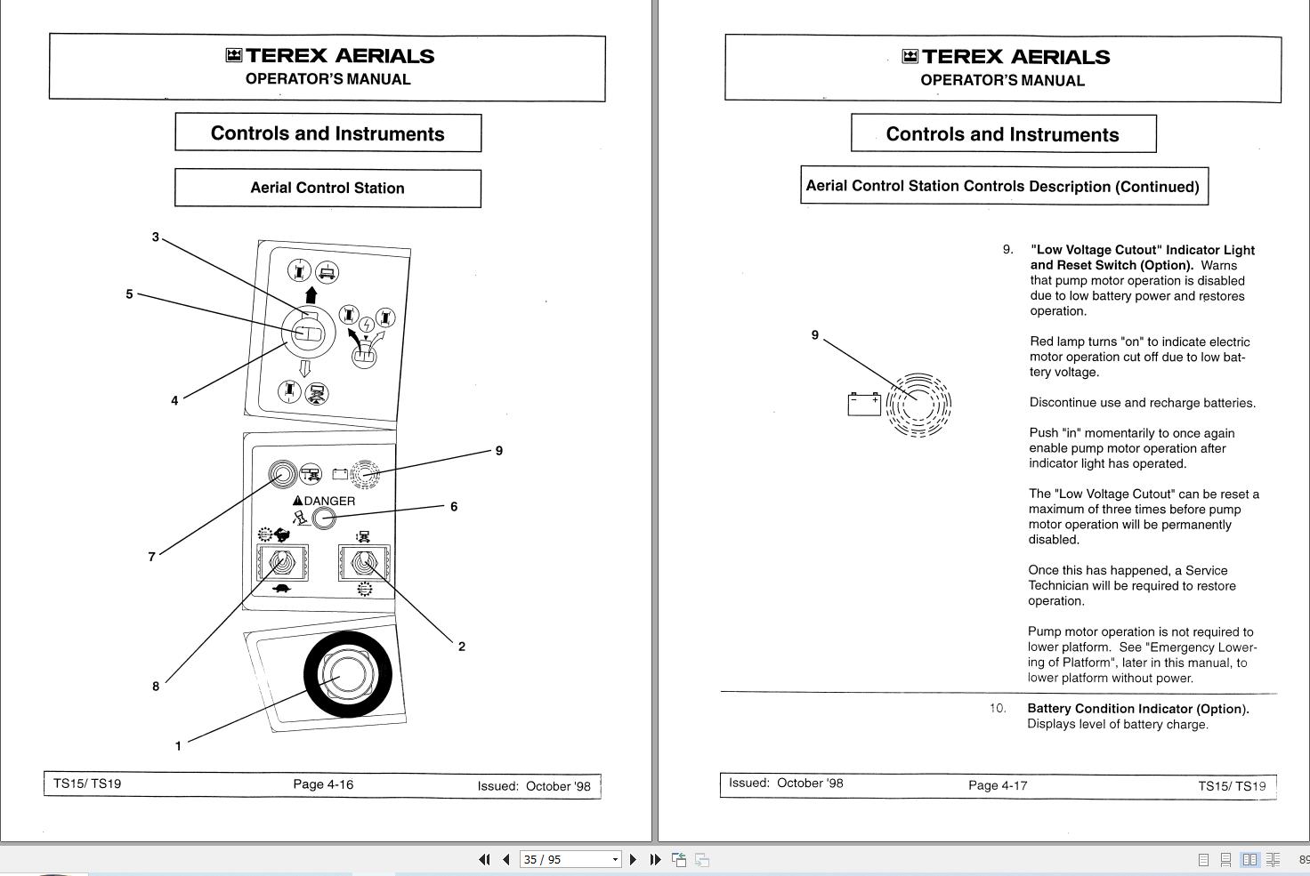 Terex Scissor Lift TS15 TS19 Operators Maintenance Manual 17248 (2)