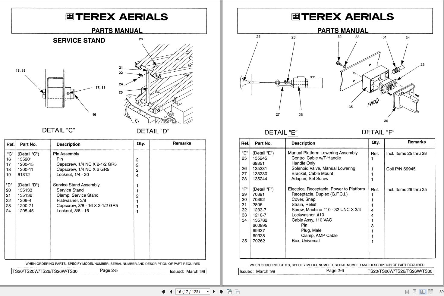 Terex Scissor Lift TS20 TS20W TS26 TS26W TS30 Parts Manual 17273 1 (2)