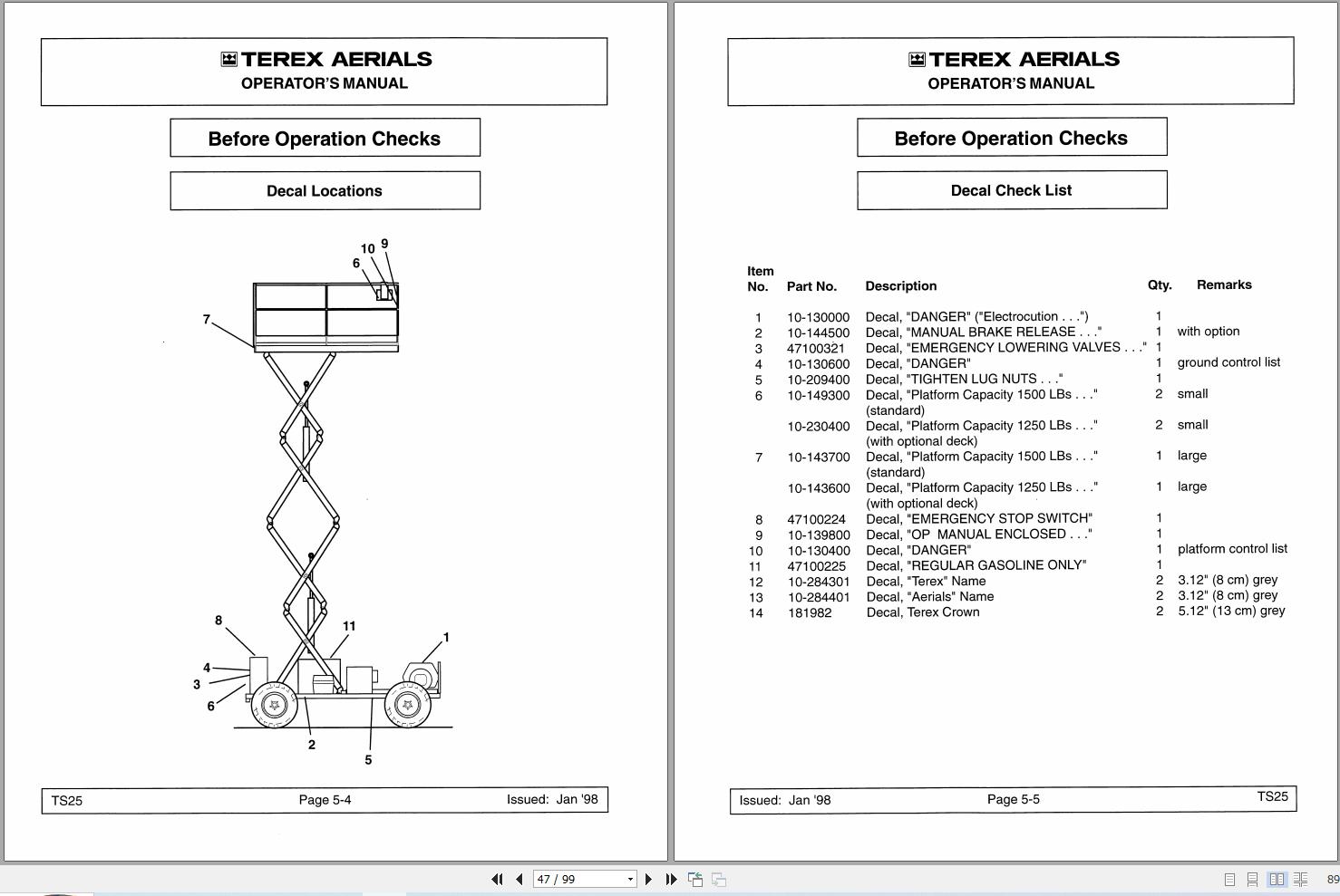 Terex Scissor Lift TS25RT Operators Maintenance Manual 17247 (2)