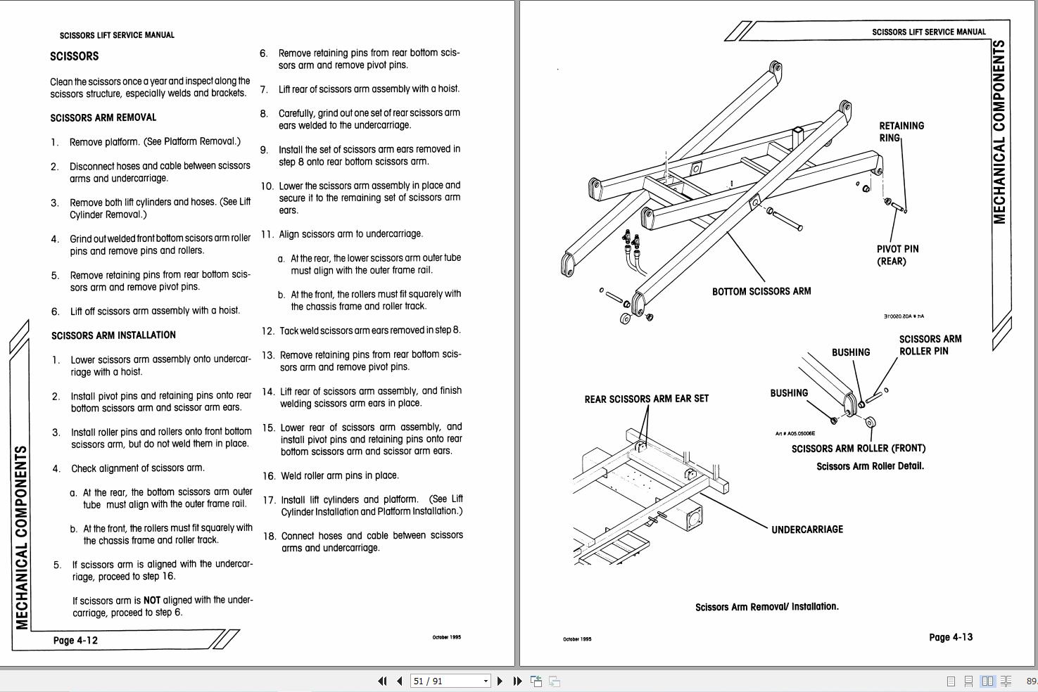 Terex Scissor Lift TS25RT Service Maintenance Manual 17265 (2)