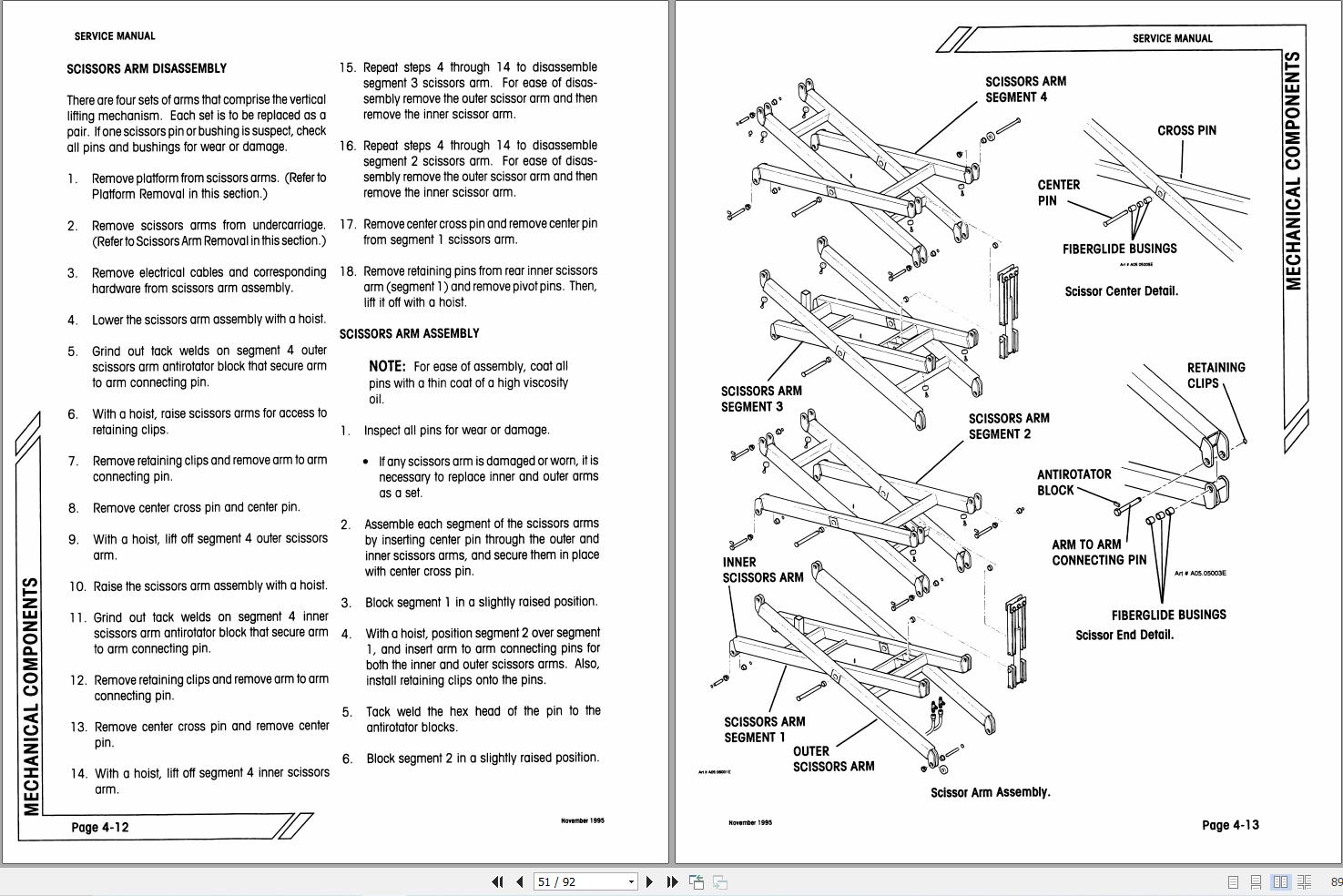 Terex Scissor Lift TS30RT Service Maintenance Manual 17266 (2)