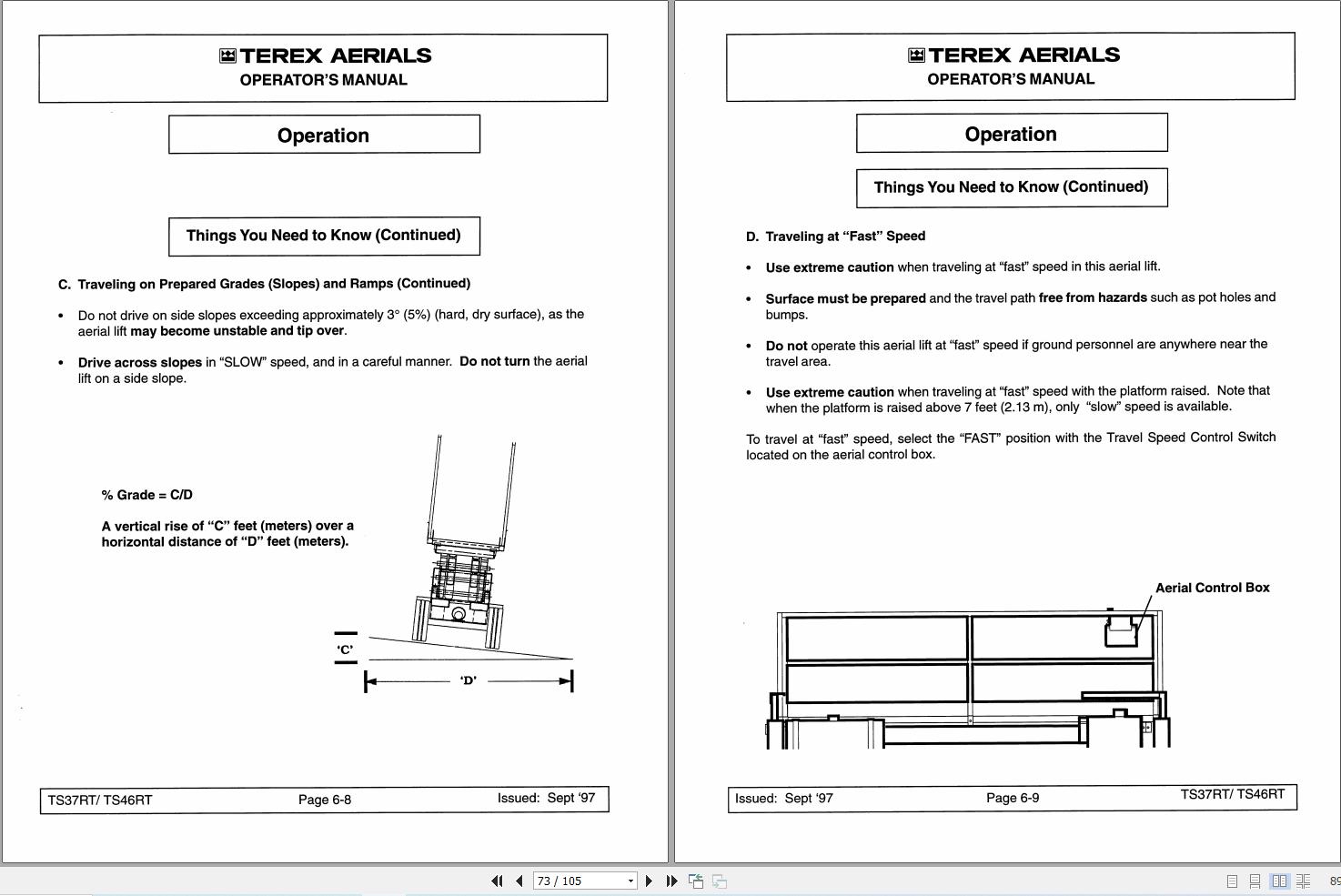 Terex Scissor Lift TS37RT TS46RT Operators Maintenance Manual 17244 (2)