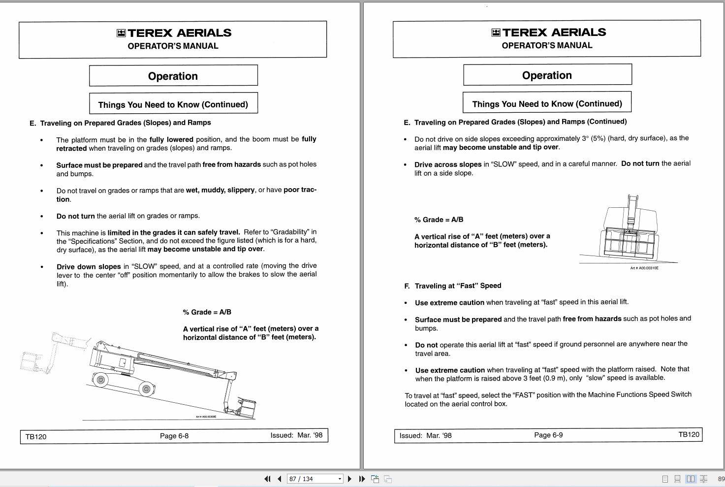 Terex Self Propelled Boom Lift TB120 Operators Maintenance Manual 17155 (2)
