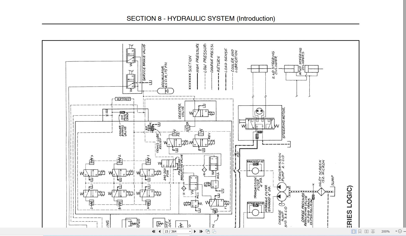 Versatile Tractor 2WD Genesis Repair Manual (5)