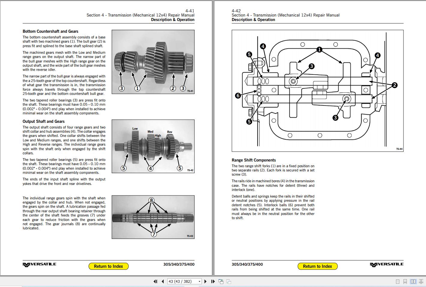 Versatile Tractor 4WD T3 Repair Manual (3)