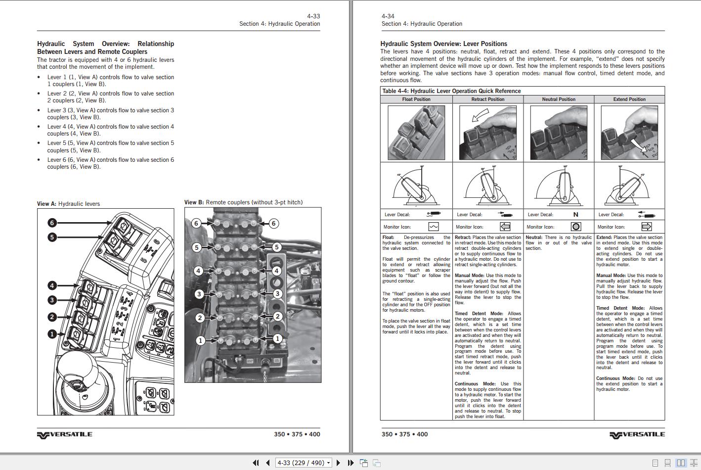 Versatile Tractor 4WD T4i Operation Manual (2)