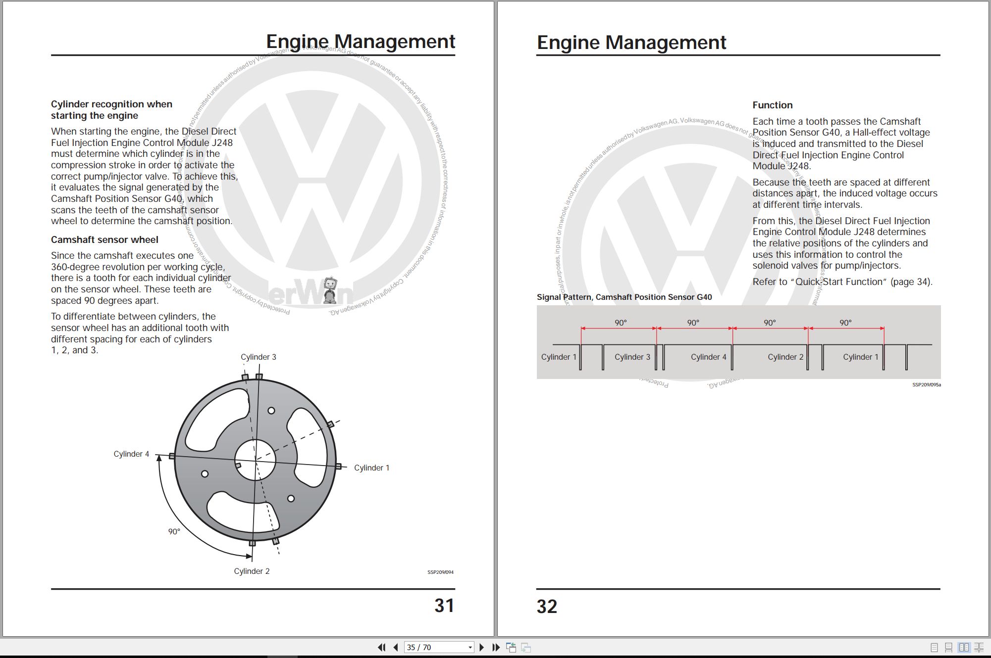 Volkswagen Golf Mk7 2012 2020 Workshop Service Manual 2